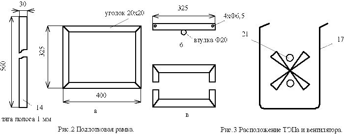  Инкубатор из холодильника 